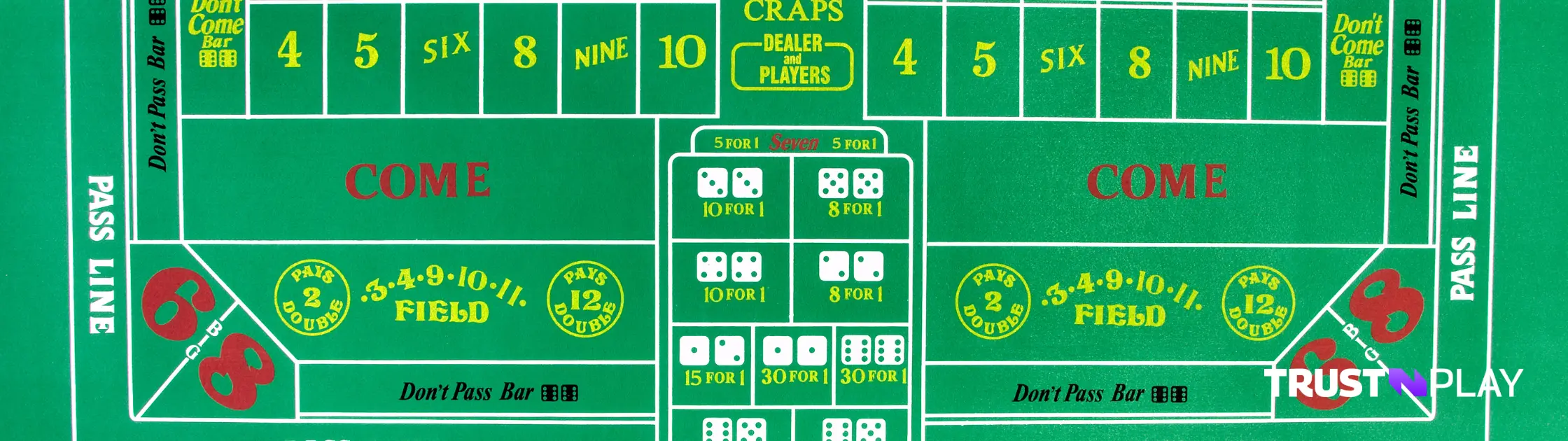 Craps Strategy Review TrustnPlay