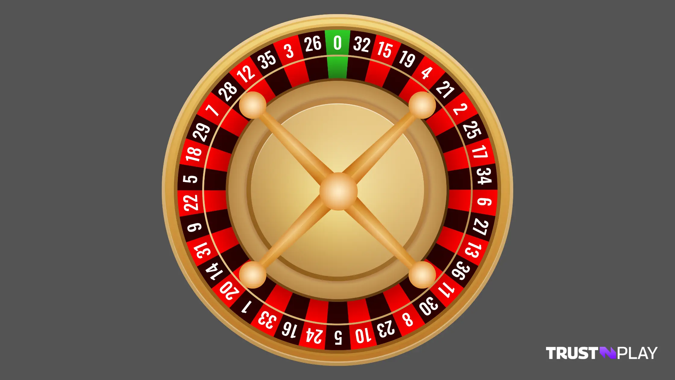 Roulette wheel